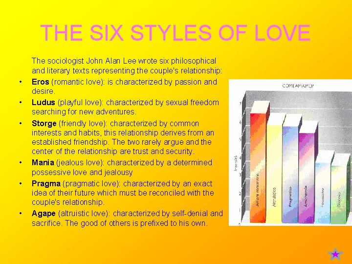 THE SIX STYLES OF LOVE • • • The sociologist John Alan Lee wrote