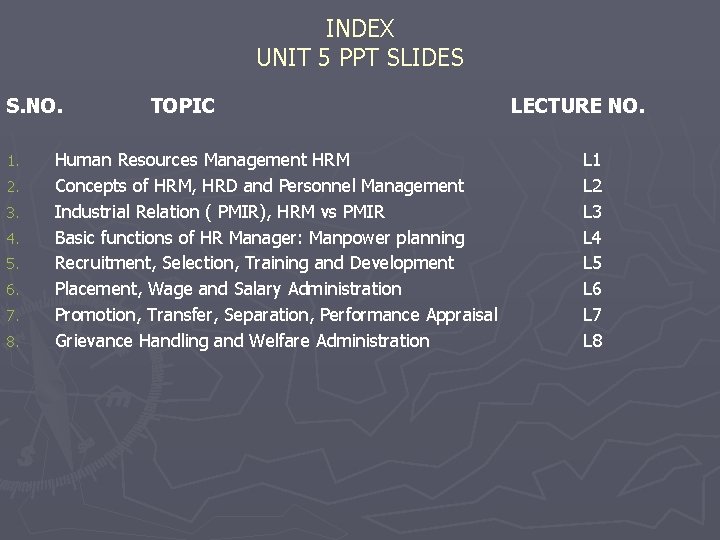 INDEX UNIT 5 PPT SLIDES S. NO. 1. 2. 3. 4. 5. 6. 7.