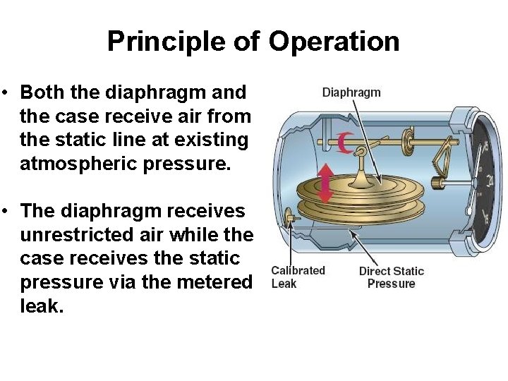 Principle of Operation • Both the diaphragm and the case receive air from the