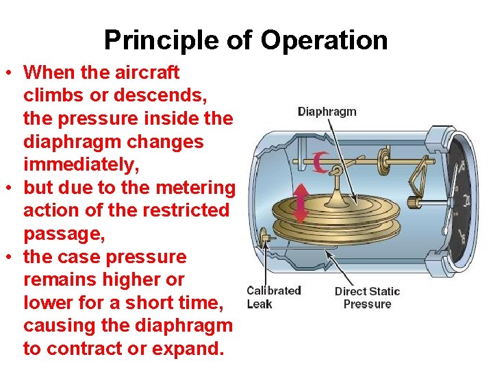Principle of Operation • When the aircraft climbs or descends, the pressure inside the