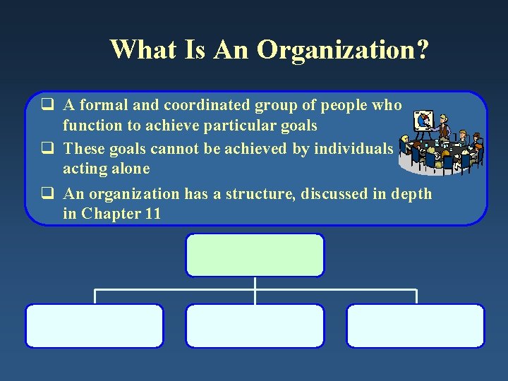 What Is An Organization? q A formal and coordinated group of people who function