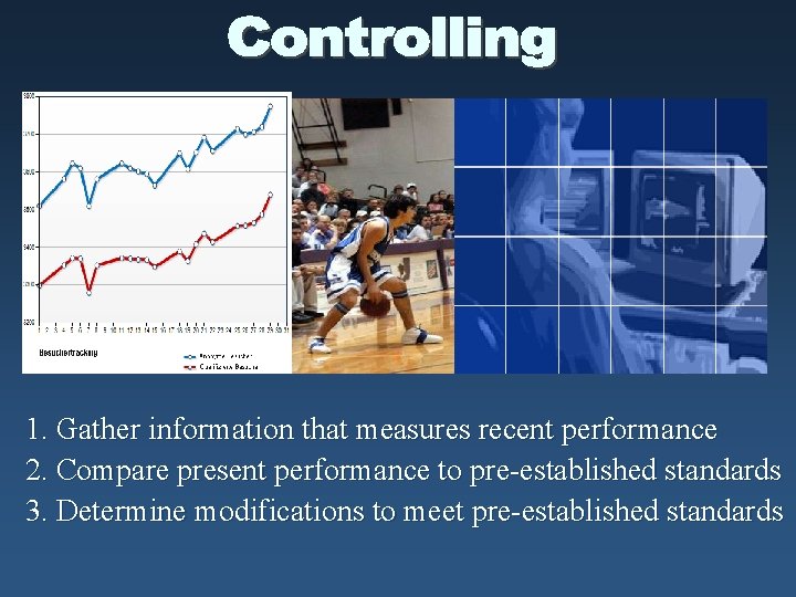 1. Gather information that measures recent performance 2. Compare present performance to pre-established standards