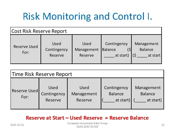 Risk Monitoring and Control I. Reserve at Start – Used Reserve = Reserve Balance