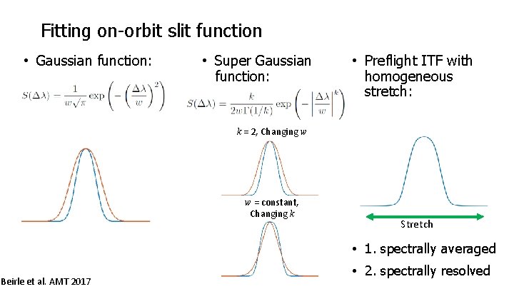 Fitting on-orbit slit function • Gaussian function: • Super Gaussian function: • Preflight ITF Fitting on-orbit slit function • Gaussian function: • Super Gaussian function: • Preflight ITF