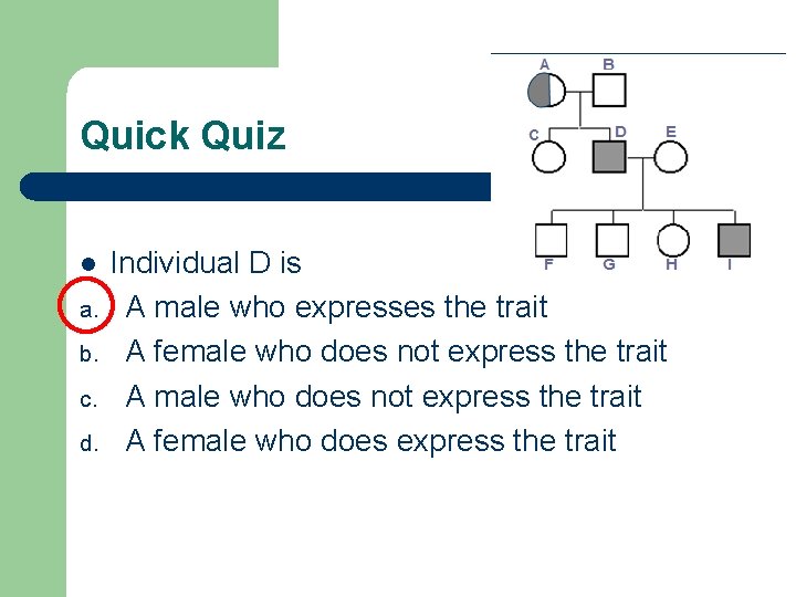 Quick Quiz l a. b. c. d. Individual D is A male who expresses