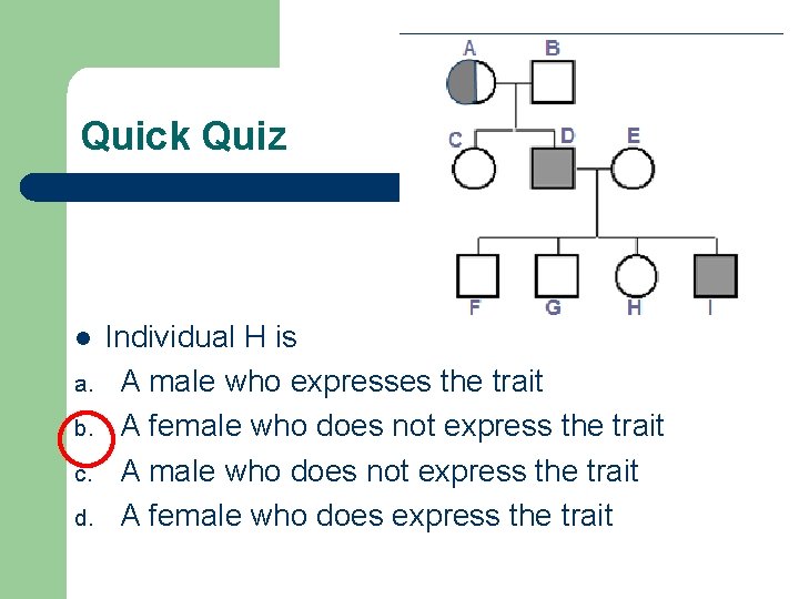Quick Quiz l a. b. c. d. Individual H is A male who expresses