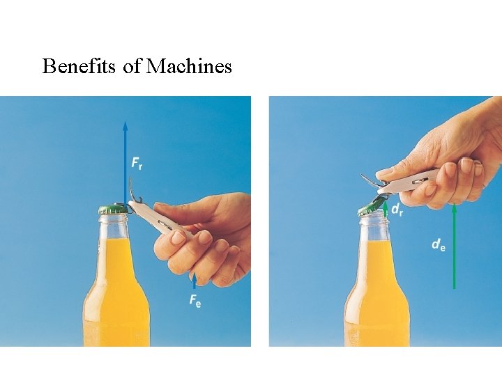 Benefits of Machines 