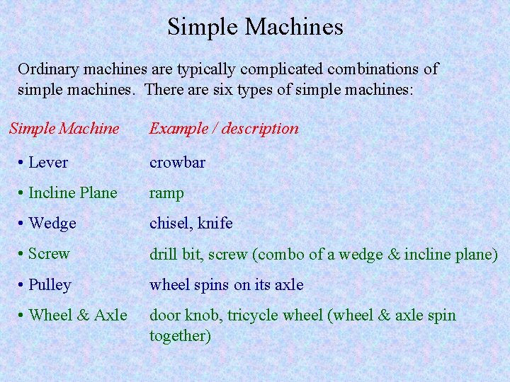 Simple Machines Ordinary machines are typically complicated combinations of simple machines. There are six