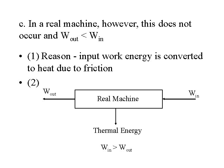 c. In a real machine, however, this does not occur and Wout < Win