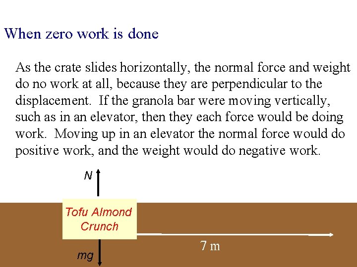 When zero work is done As the crate slides horizontally, the normal force and