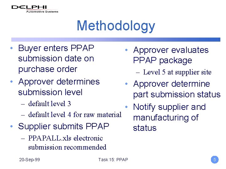 Methodology • Buyer enters PPAP submission date on purchase order • Approver determines submission