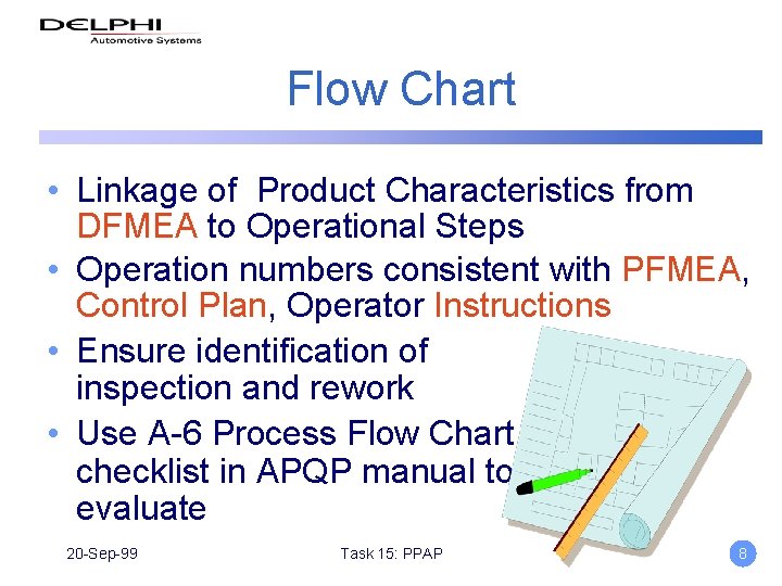 Flow Chart • Linkage of Product Characteristics from DFMEA to Operational Steps • Operation