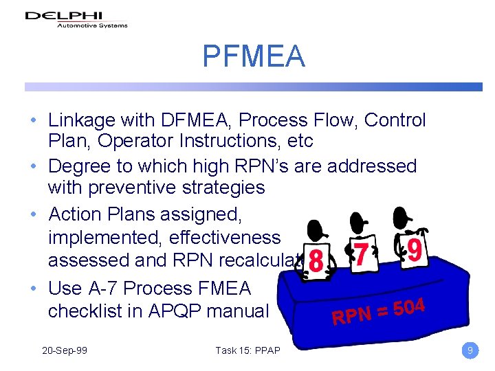 PFMEA • Linkage with DFMEA, Process Flow, Control Plan, Operator Instructions, etc • Degree