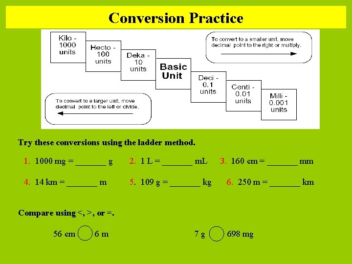 Conversion Practice Try these conversions using the ladder method. 1. 1000 mg = _______