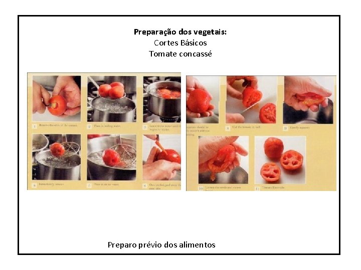 Preparação dos vegetais: Cortes Básicos Tomate concassé Preparo prévio dos alimentos 