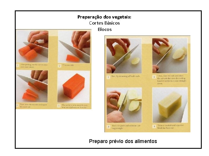 Preparação dos vegetais: Cortes Básicos Blocos Preparo prévio dos alimentos 