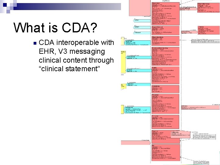 What is CDA? n CDA interoperable with EHR, V 3 messaging clinical content through What is CDA? n CDA interoperable with EHR, V 3 messaging clinical content through