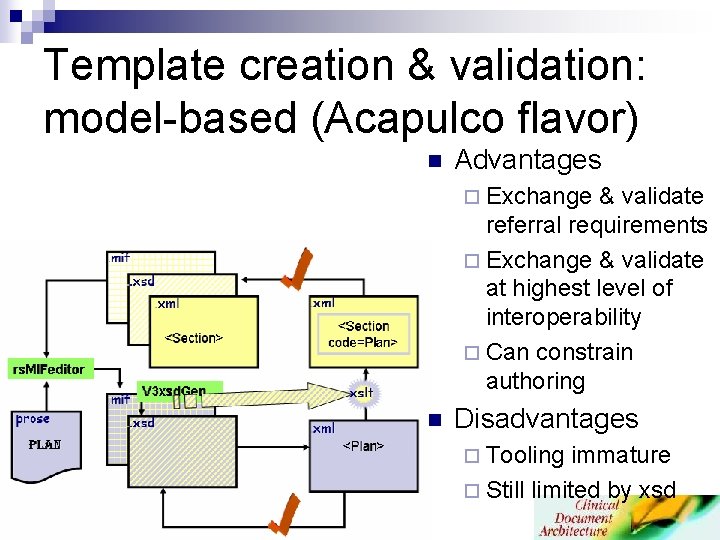 Template creation & validation: model-based (Acapulco flavor) n Advantages ¨ Exchange & validate referral Template creation & validation: model-based (Acapulco flavor) n Advantages ¨ Exchange & validate referral