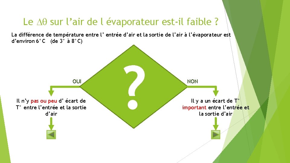 Le sur l’air de l évaporateur est-il faible ? La différence de température entre