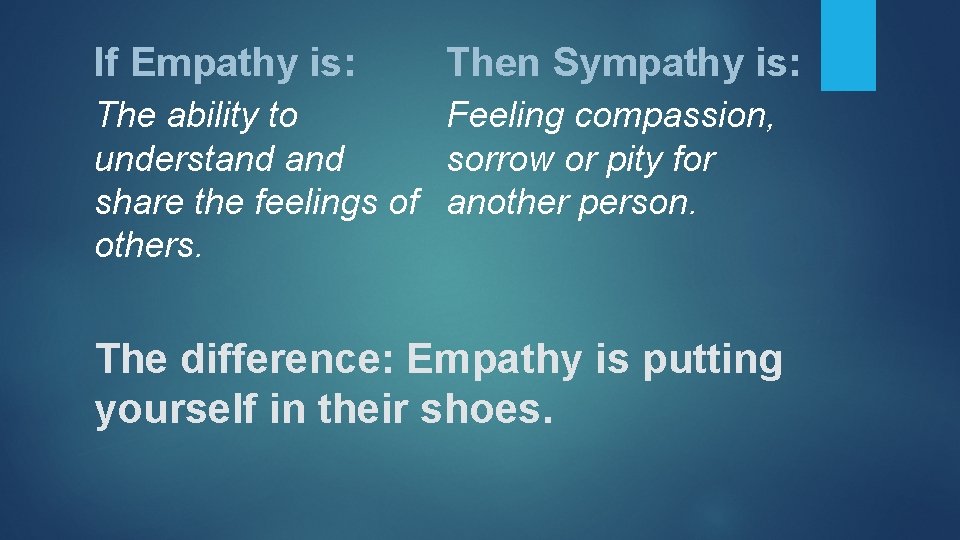 If Empathy is: Then Sympathy is: The ability to Feeling compassion, understand sorrow or