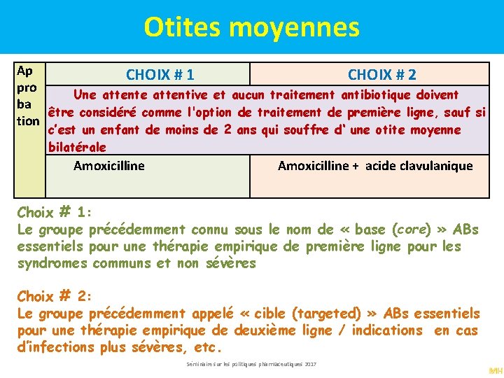 Otites moyennes Ap CHOIX # 1 CHOIX # 2 pro Une attentive et aucun