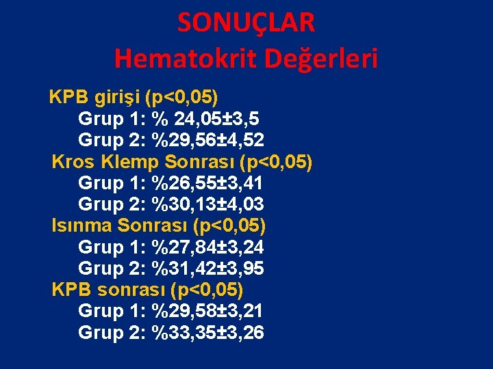 SONUÇLAR Hematokrit Değerleri KPB girişi (p<0, 05) Grup 1: % 24, 05± 3, 5