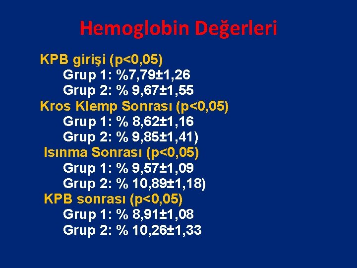 Hemoglobin Değerleri KPB girişi (p<0, 05) Grup 1: %7, 79± 1, 26 Grup 2: