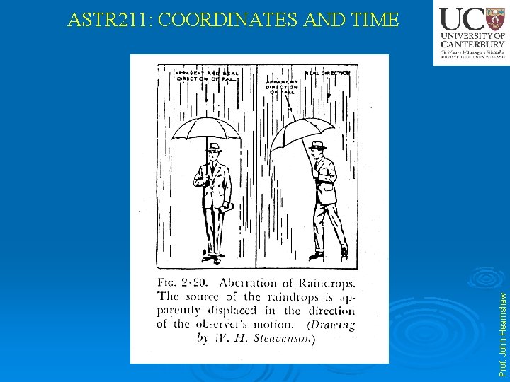 Prof. John Hearnshaw ASTR 211: COORDINATES AND TIME 