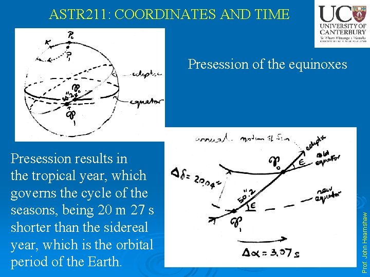 ASTR 211: COORDINATES AND TIME Presession results in the tropical year, which governs the