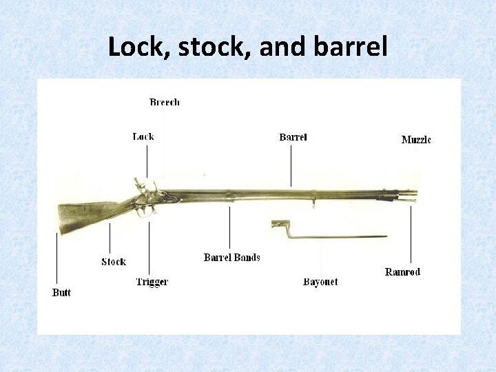 Lock, stock, and barrel 