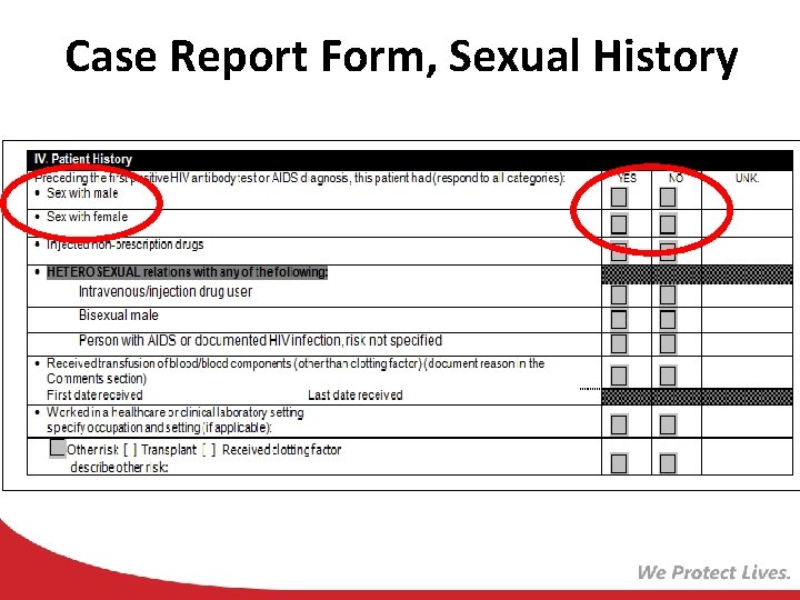 Case Report Form, Sexual History 