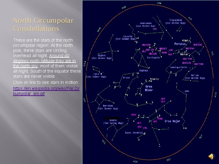 North Circumpolar Constellations These are the stars of the north circumpolar region. At the