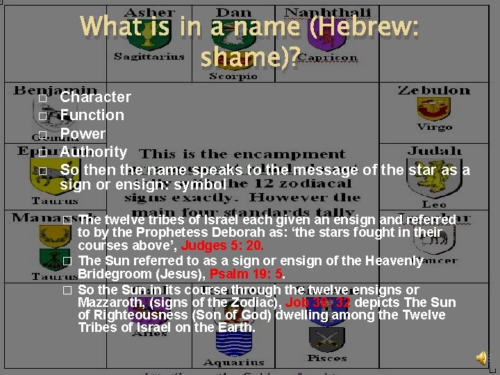 What is in a name (Hebrew: shame)? � � � Character Function Power Authority