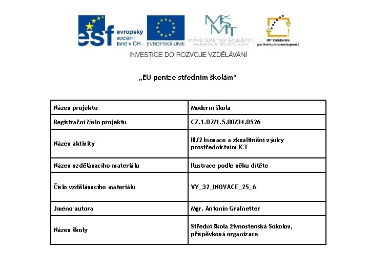 „EU peníze středním školám“ Název projektu Moderní škola Registrační číslo projektu CZ. 1. 07/1.