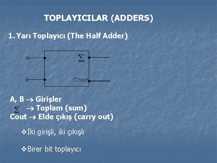 TOPLAYICILAR (ADDERS) 1. Yarı Toplayıcı (The Half Adder) A, B Girişler Toplam (sum) Cout