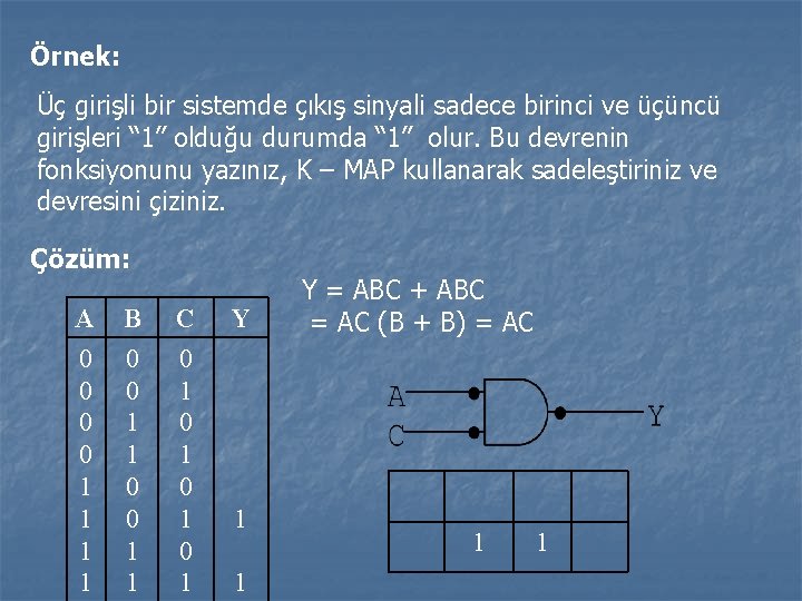 Örnek: Üç girişli bir sistemde çıkış sinyali sadece birinci ve üçüncü girişleri “ 1”