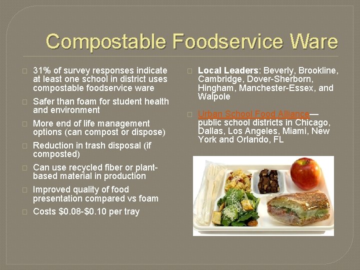 Compostable Foodservice Ware � � � � 31% of survey responses indicate at least