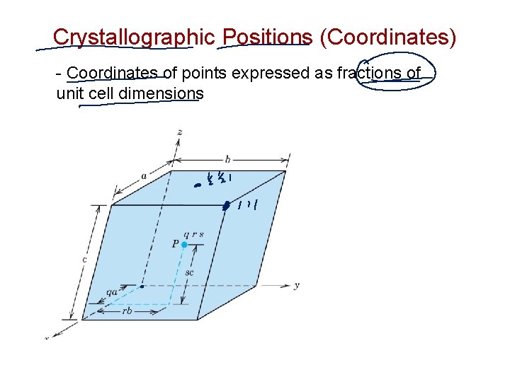 Crystallographic Positions (Coordinates) - Coordinates of points expressed as fractions of unit cell dimensions