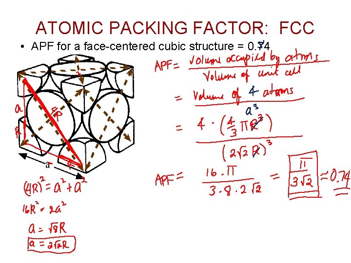 ATOMIC PACKING FACTOR: FCC • APF for a face-centered cubic structure = 0. 74