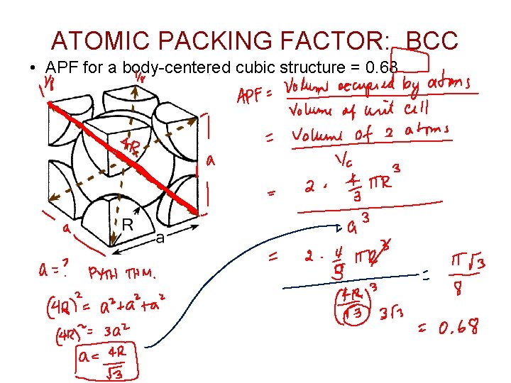 ATOMIC PACKING FACTOR: BCC • APF for a body-centered cubic structure = 0. 68