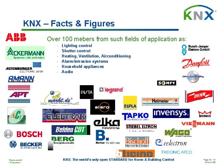 KNX – Facts & Figures Over 100 mebers from such fields of application as: