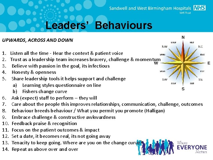 Leaders’ Behaviours UPWARDS, ACROSS AND DOWN 1. 2. 3. 4. 5. Listen all the