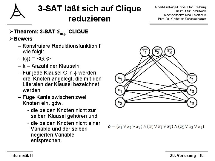 3 -SAT läßt sich auf Clique reduzieren Albert-Ludwigs-Universität Freiburg Institut für Informatik Rechnernetze und