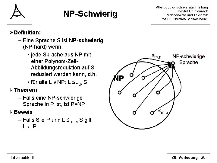 NP-Schwierig Albert-Ludwigs-Universität Freiburg Institut für Informatik Rechnernetze und Telematik Prof. Dr. Christian Schindelhauer ØDefinition: