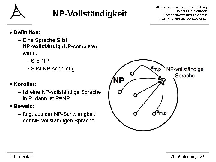 NP-Vollständigkeit Albert-Ludwigs-Universität Freiburg Institut für Informatik Rechnernetze und Telematik Prof. Dr. Christian Schindelhauer ØDefinition: