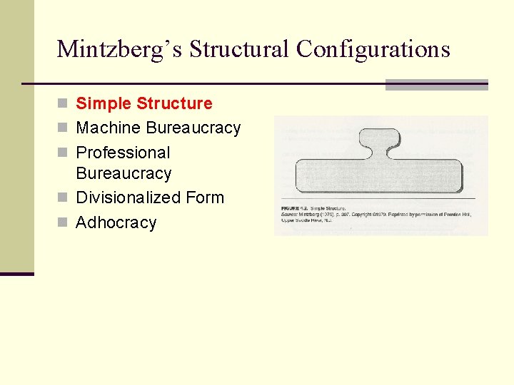 Mintzberg’s Structural Configurations n Simple Structure n Machine Bureaucracy n Professional Bureaucracy n Divisionalized