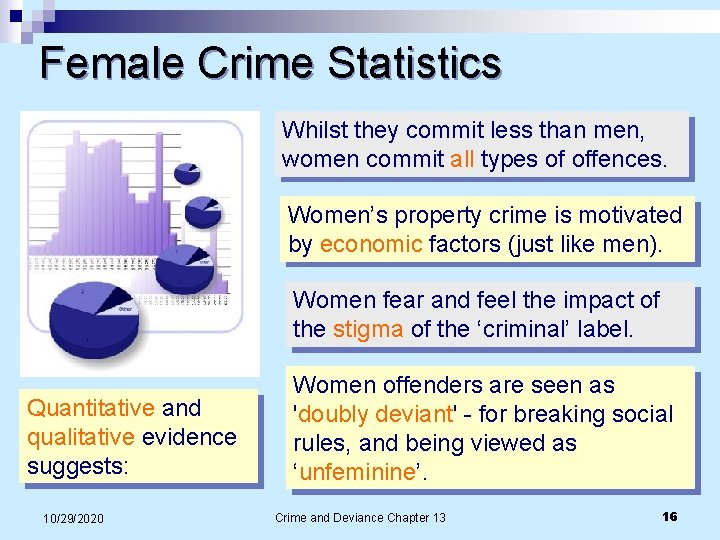 Female Crime Statistics Whilst they commit less than men, women commit all types of Female Crime Statistics Whilst they commit less than men, women commit all types of
