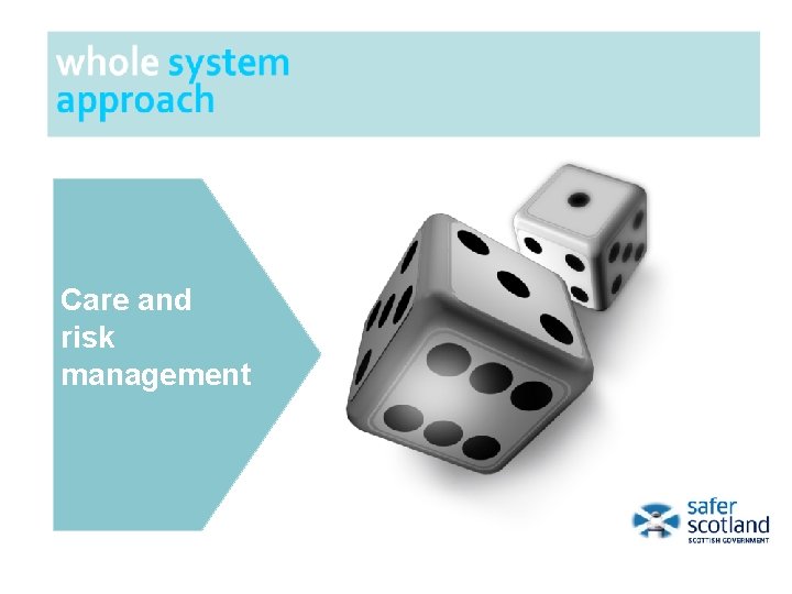 Care and risk management Care and risk management