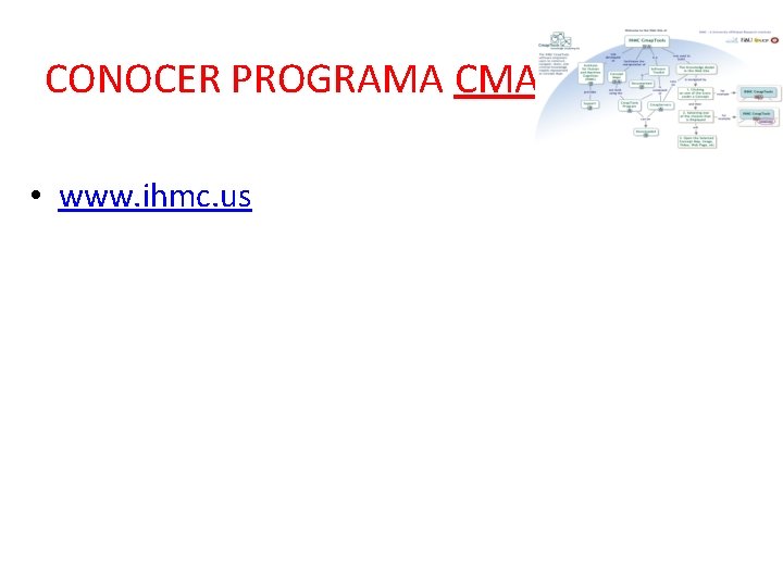 CONOCER PROGRAMA CMAP • www. ihmc. us 