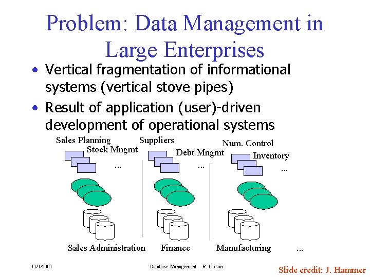 Problem: Data Management in Large Enterprises • Vertical fragmentation of informational systems (vertical stove